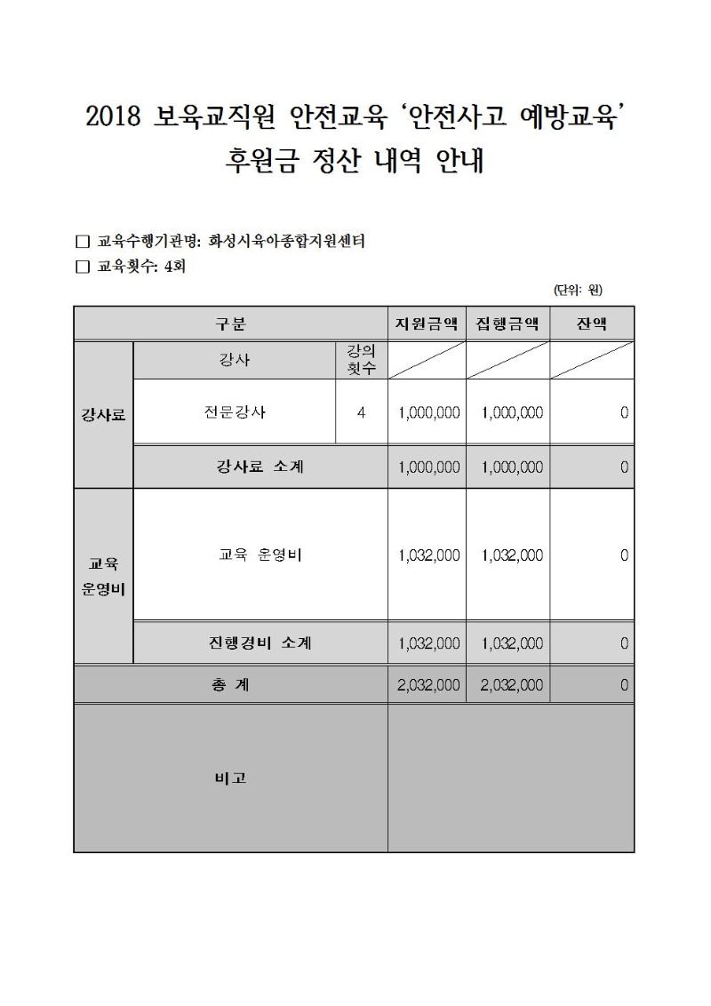 후원금 정산내역-홈페이지 게시용.jpg