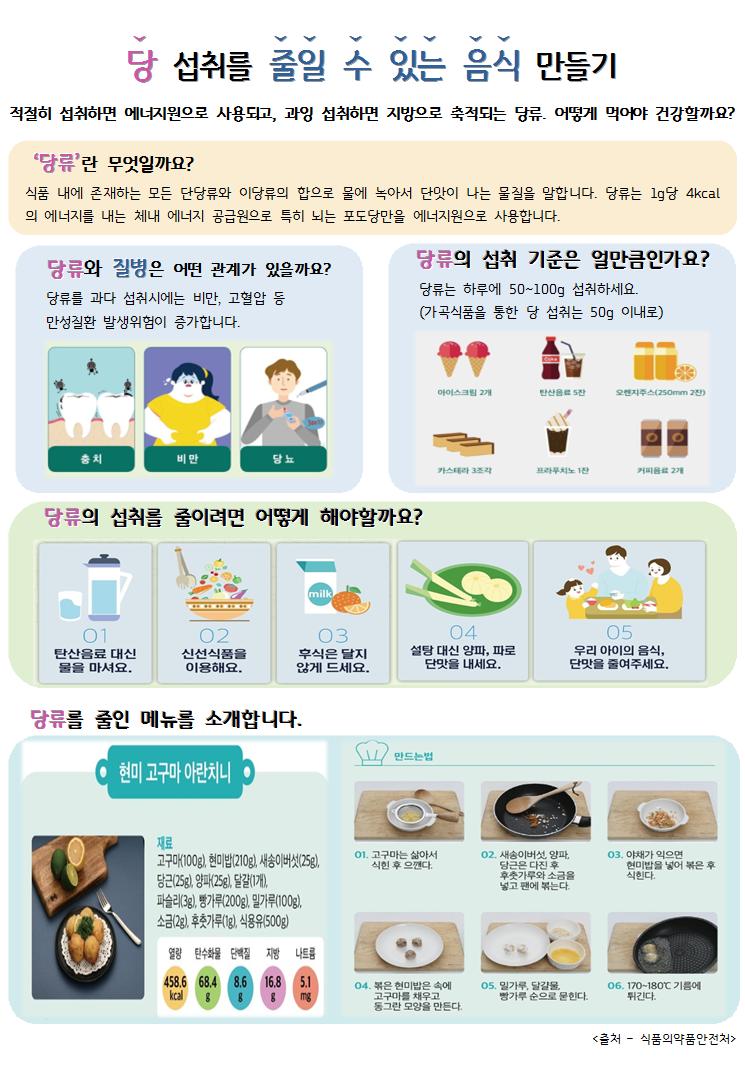 9.15 당 섭취를 줄일 수 있는 음식.jpg