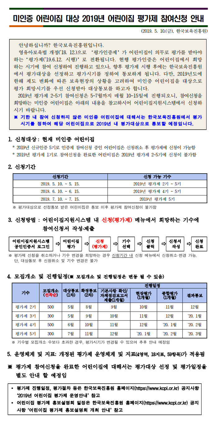 미인증 어린이집 대상 2019년 어린이집 평가제 참여신청 안내.png