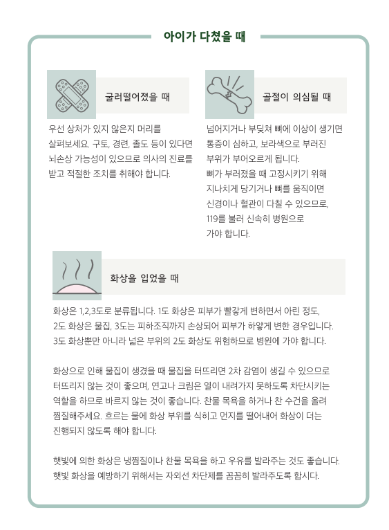 삐뽀 삐뽀 응급실-3.png