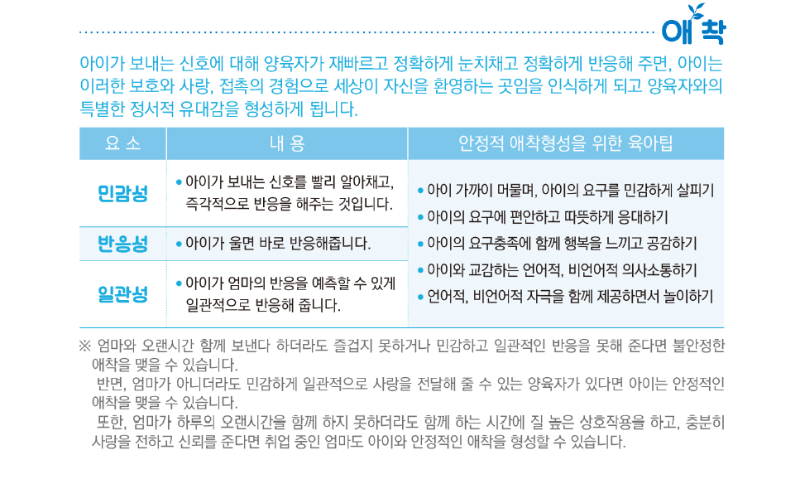 기질에 따른 육아-2.png