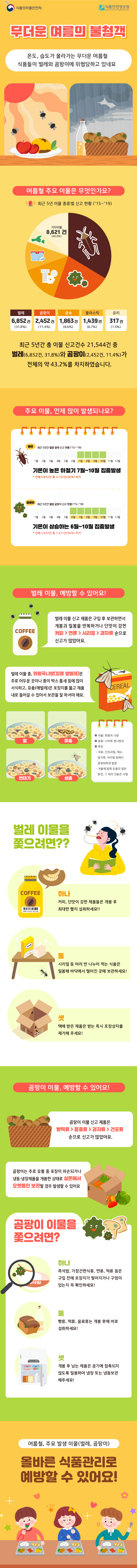 무더운 여름철 불청객.png