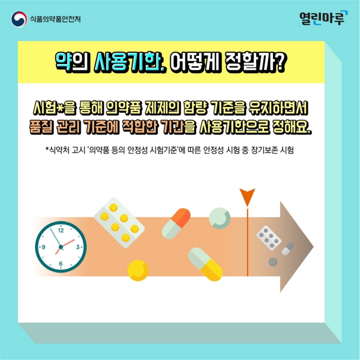 [크기변환]약도사용기한이 있다003.jpg