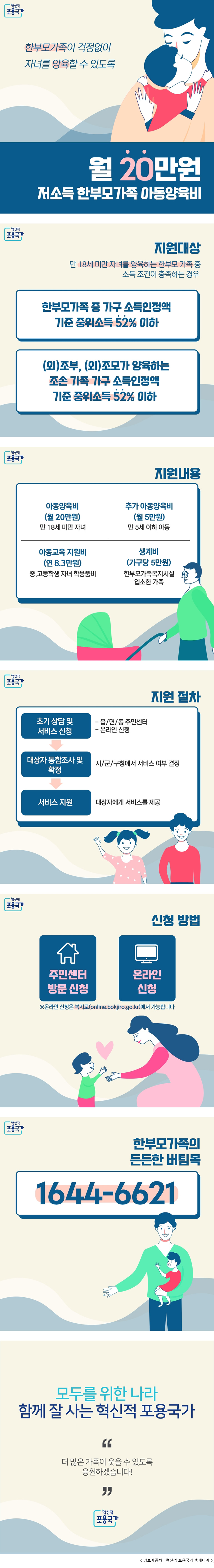 저소득-한부모가족_인포그래픽.jpg