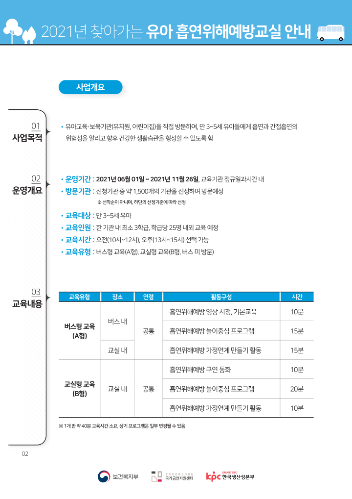 [크기변환]2.2021년 찾아가는 유아 흡연위해예방교실 안내문_2.png