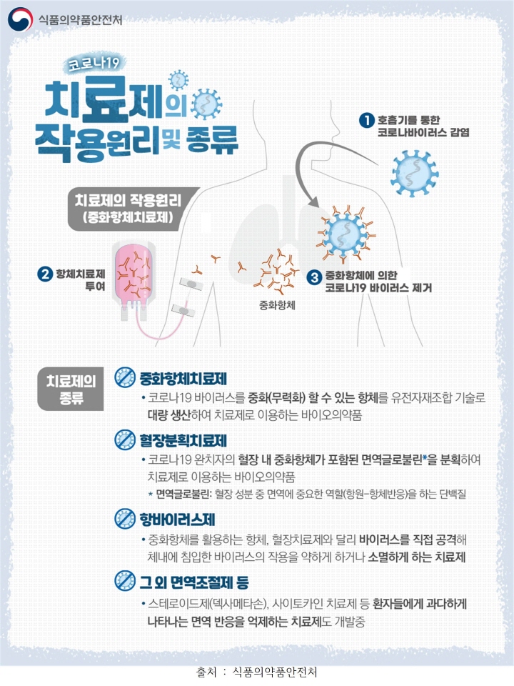 [크기변환]백신 치료제002.jpg