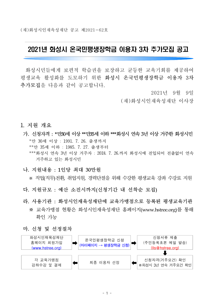 [크기변환]1. 2021년 화성시 온국민평생장학금 이용자 3차 추가모집 공고문_1.png