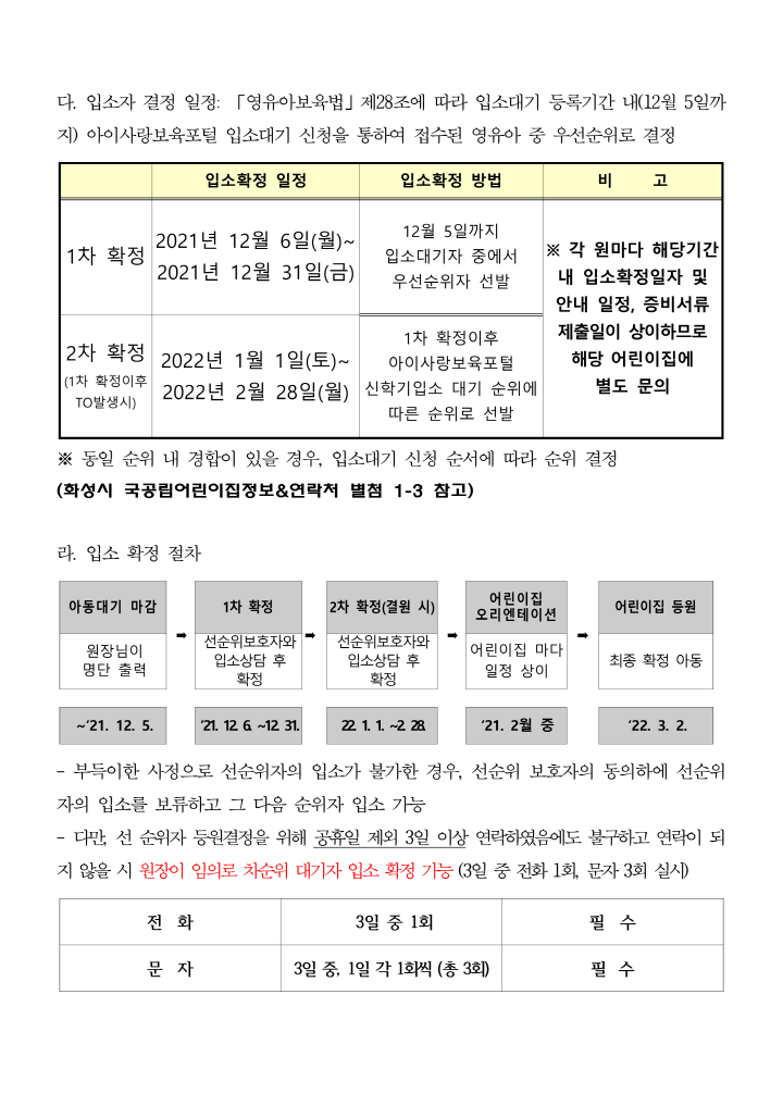 [크기변환]3_(1-1) 2022년도 화성시 시립어린이집 신학기 입소자 확정 절차 안내_2.png