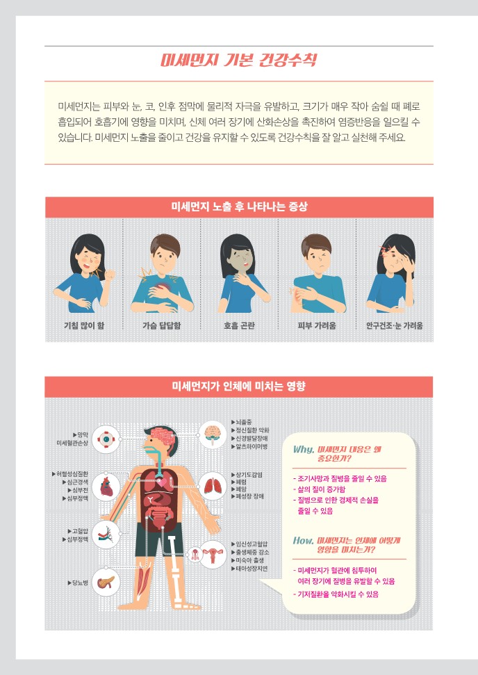 [일반인용]_미세먼지_기본_건강수칙(질병관리청)_2.jpg