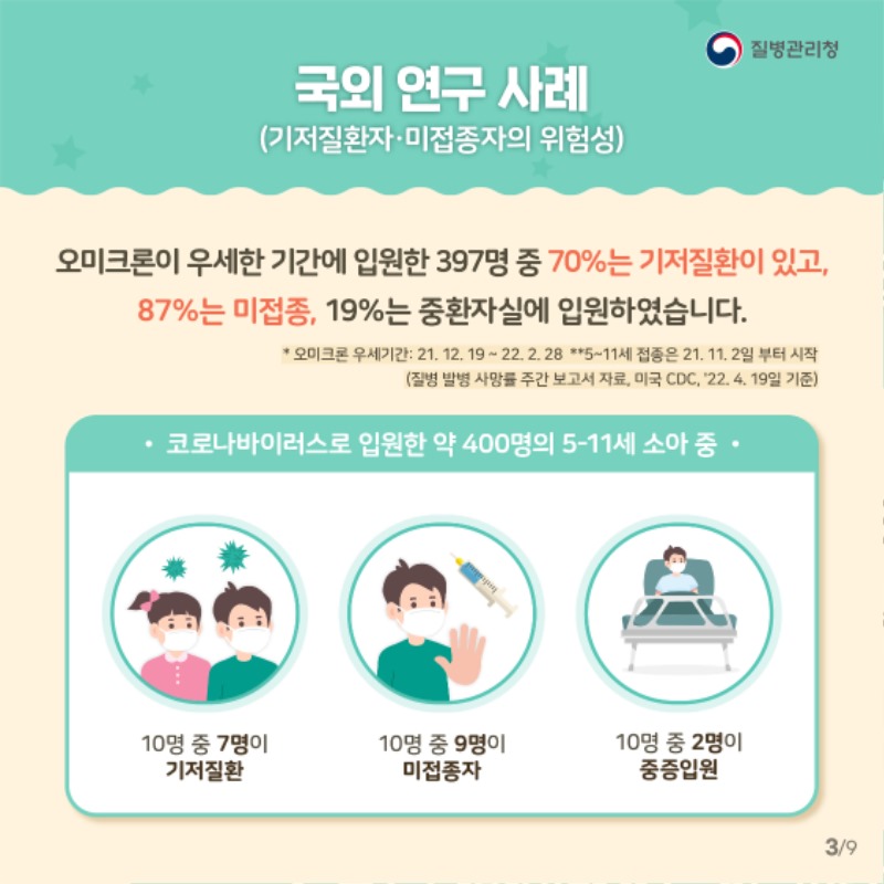 고위험군 소아 코로나19 예방접종 꼭 필요한 이유 (3).jpg