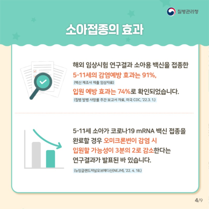 고위험군 소아 코로나19 예방접종 꼭 필요한 이유 (4).jpg