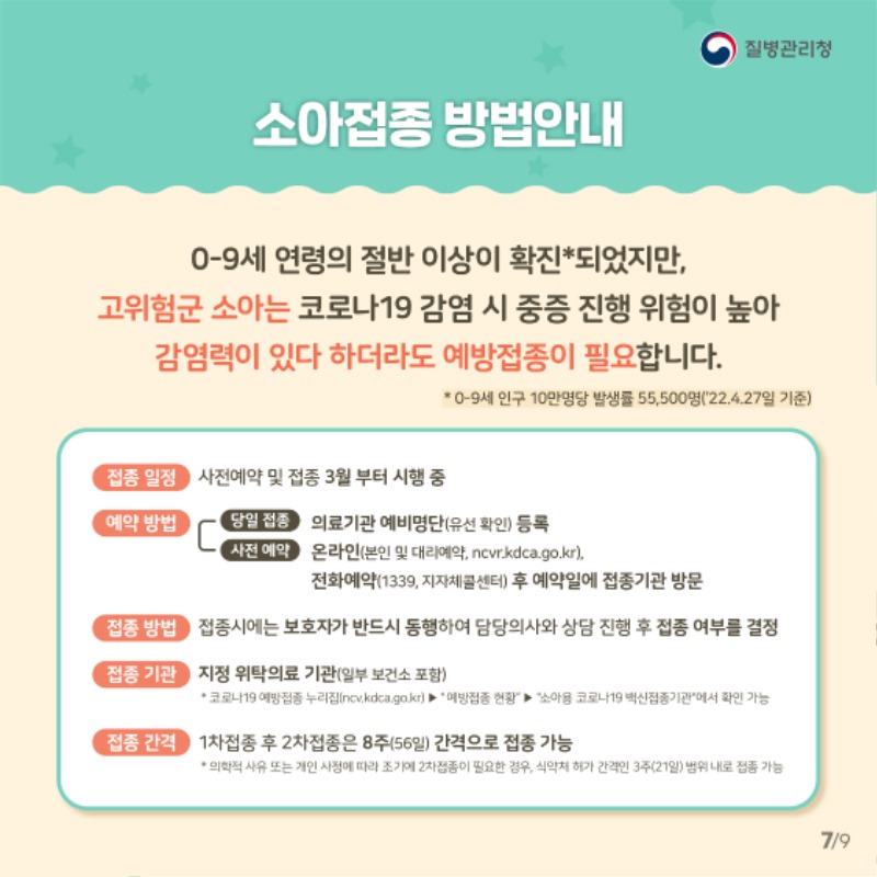 고위험군 소아 코로나19 예방접종 꼭 필요한 이유 (7).jpg