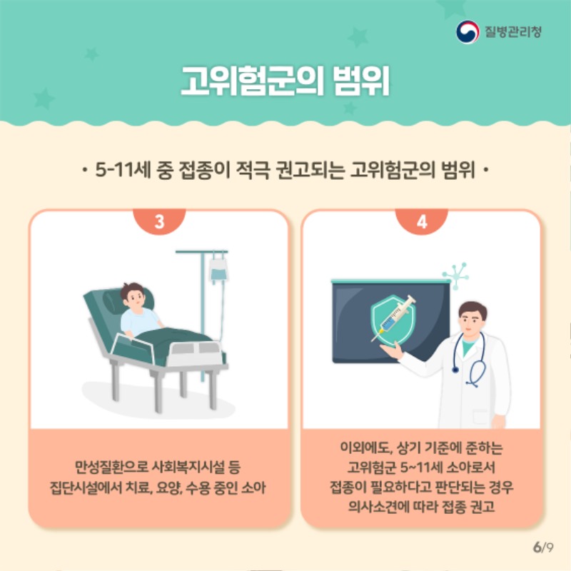 고위험군 소아 코로나19 예방접종 꼭 필요한 이유 (6).jpg