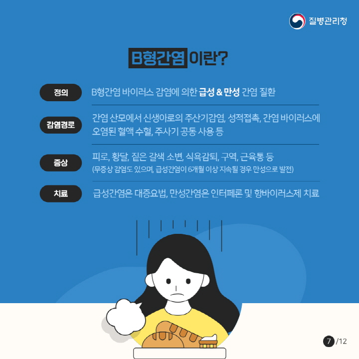 [크기변환]간염-카드뉴스_p07.jpg