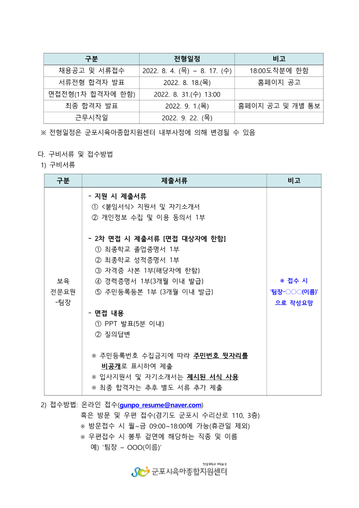 [크기변환]158_1. 군포시육아종합지원센터 팀장 계약직 채용 공고_2.png