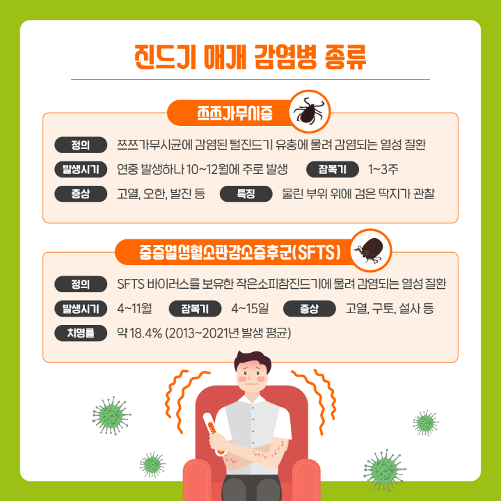 [크기변환][질병청협업1] 진드기매개감염병 바로알기 (3).png