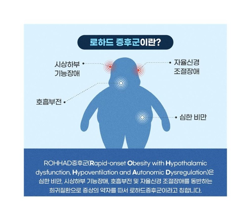 12월 감영병안내자료 (로하드증후군)002.jpg