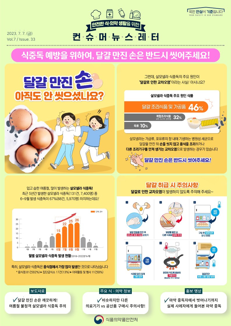 230707_컨슈머뉴스레터_(33)_1.jpg