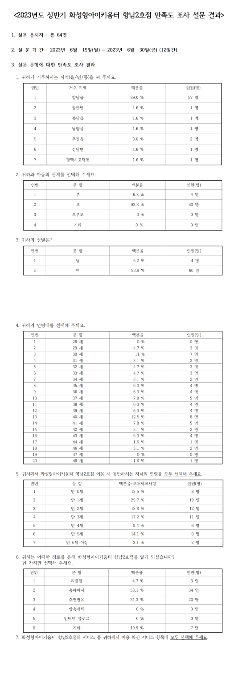 향2-1.png