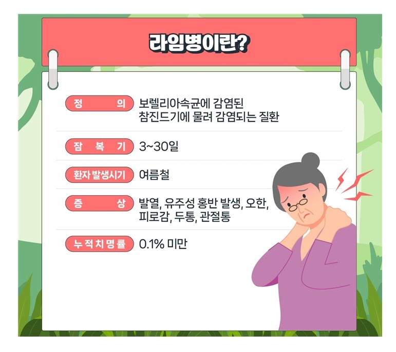 10월 (진드기 매개 감염병)006.jpg