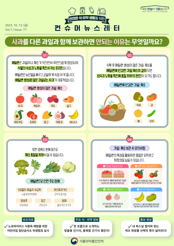 [크기변환]사본 -231013_컨슈머뉴스레터_(77).png