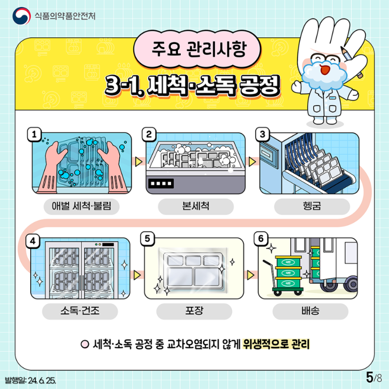 6월 - 식판5.png