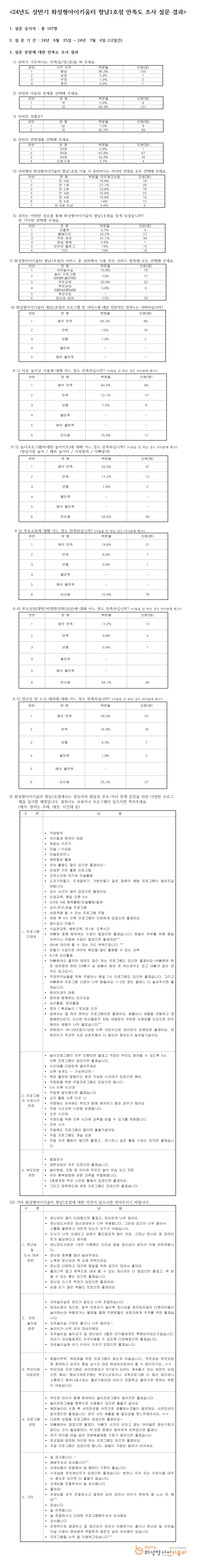 향남1호점001 (2).png