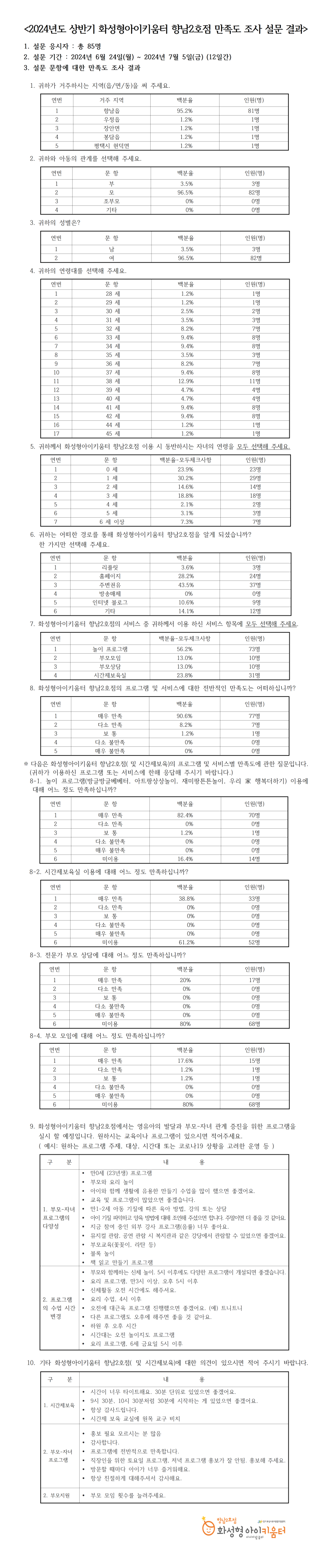 향남2호점001 (2).png