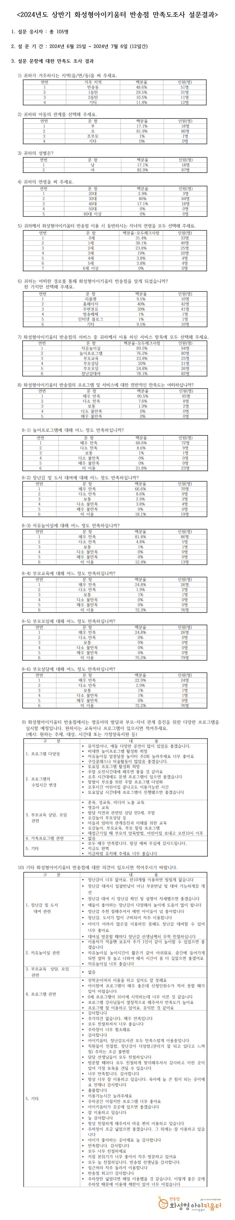 반송점001 (2).png