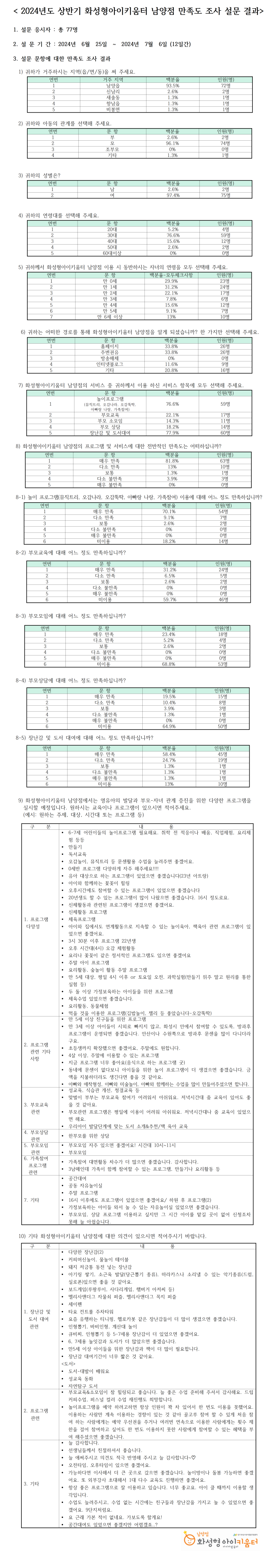 남양점001 (2).png