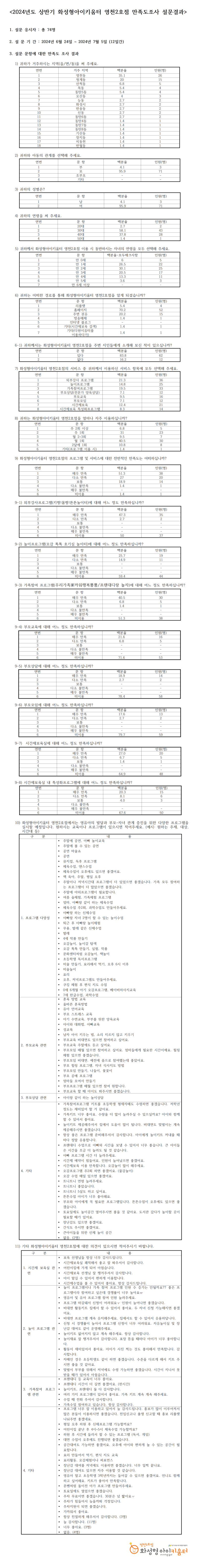 영천2호점001 (2).png