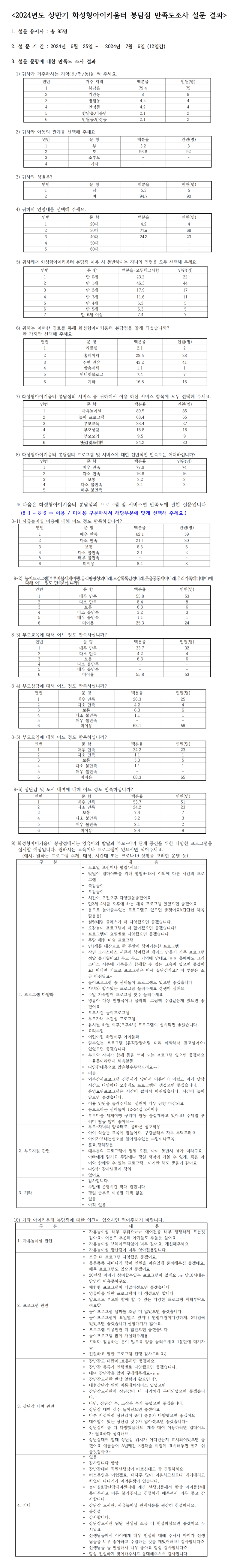 봉담점001 (2).png