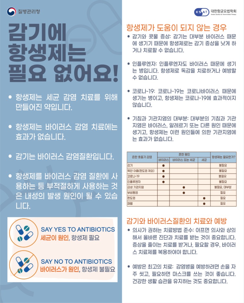 6.+감기에+항생제는+필요없어요(jpg).jpg