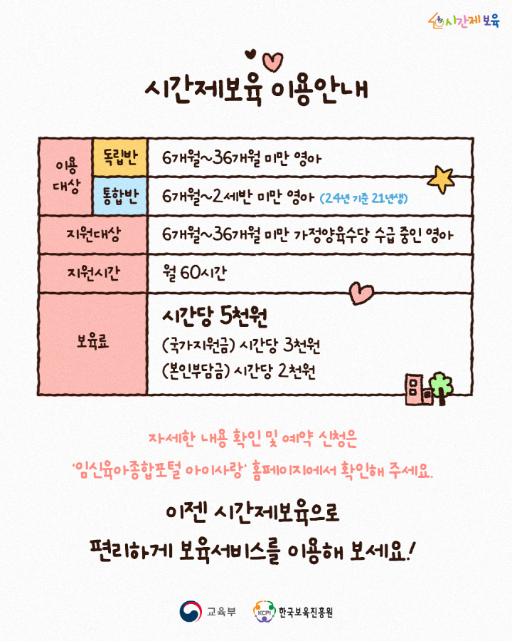 [크기변환]SNS_알림장_시간제보육 웹툰형 카드뉴스_5.jpeg