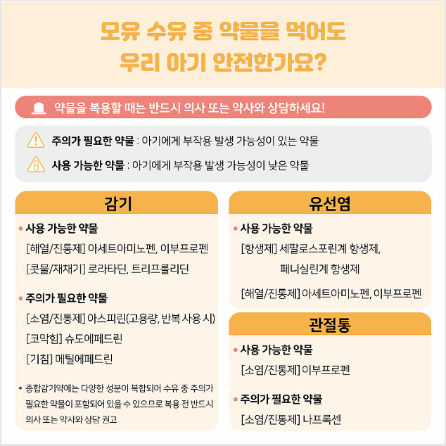 10월 수유부 의약 품04.png