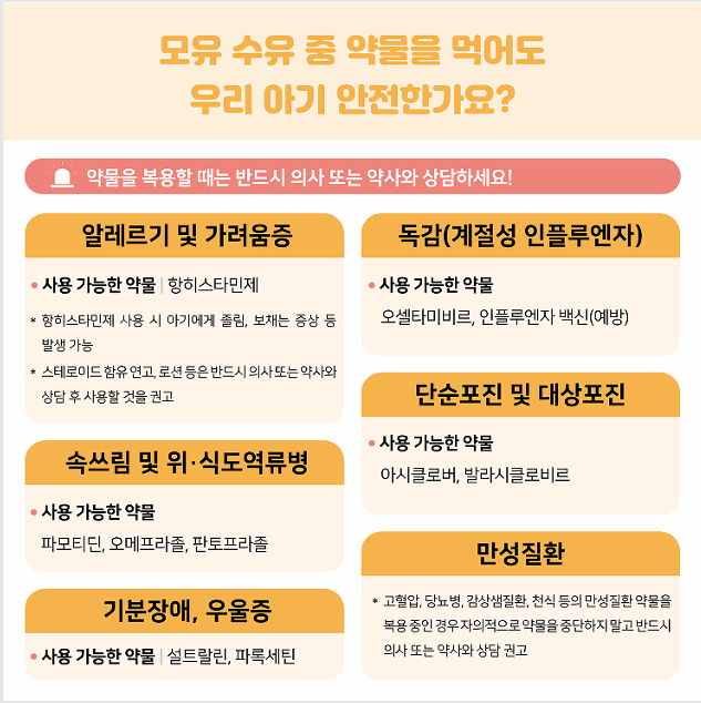 10월 수유부 의약품 05.png