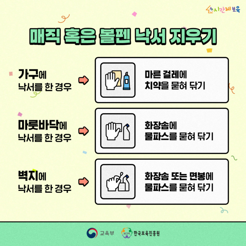 0. SNS_알림장_육아 꿀팁_2.jpg