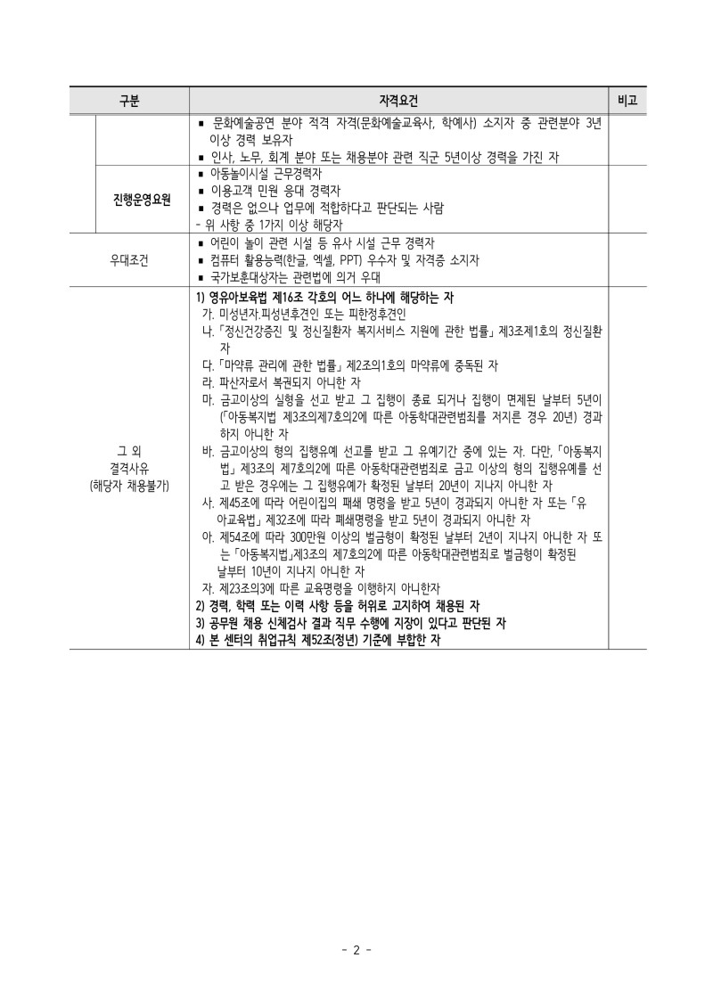 0. 1. 2024년도 제8차(긴급) 오산아이드림센터 직원 채용 공고_2.jpg