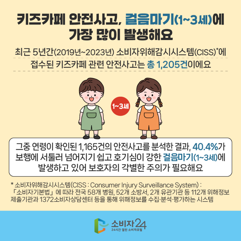 카드뉴스_키즈카페안전사고_3.png