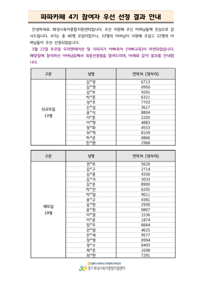 4기우선선정발표문001001.jpg