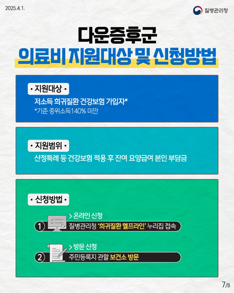 250401_다운증후군_7.jpg