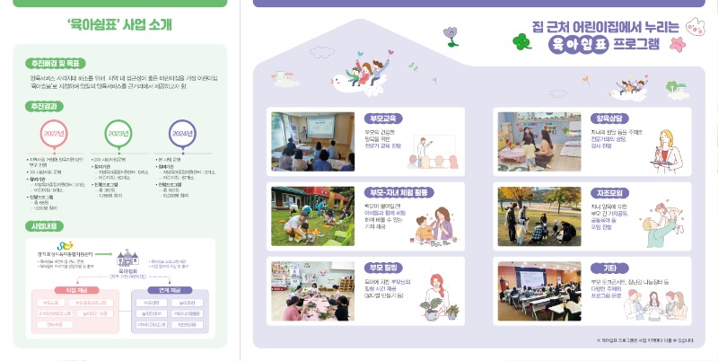 2.경기 화성시 육아쉼표 리플릿_page-0002.jpg
