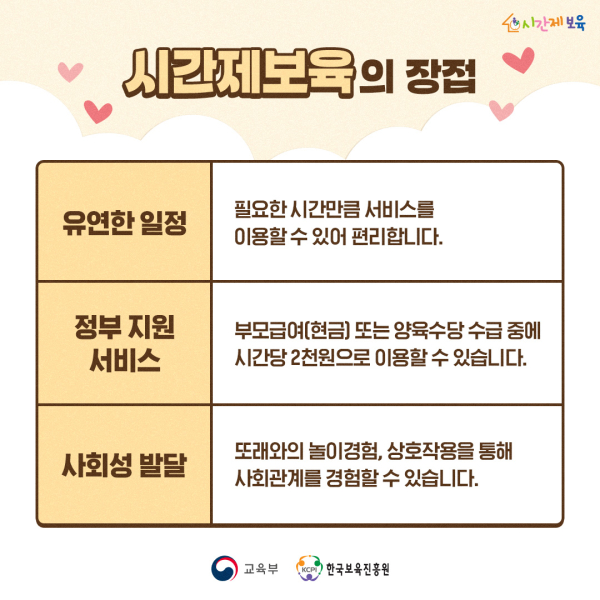 0. SNS_알림장_육아지원 받는 법_4.jpg