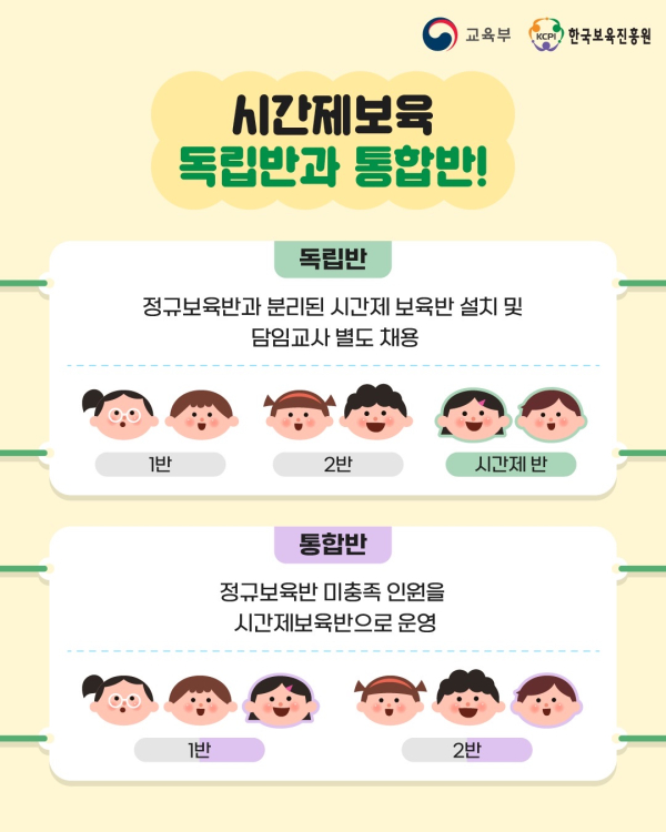 0. 시간제보육 카드뉴스 (6).jpg