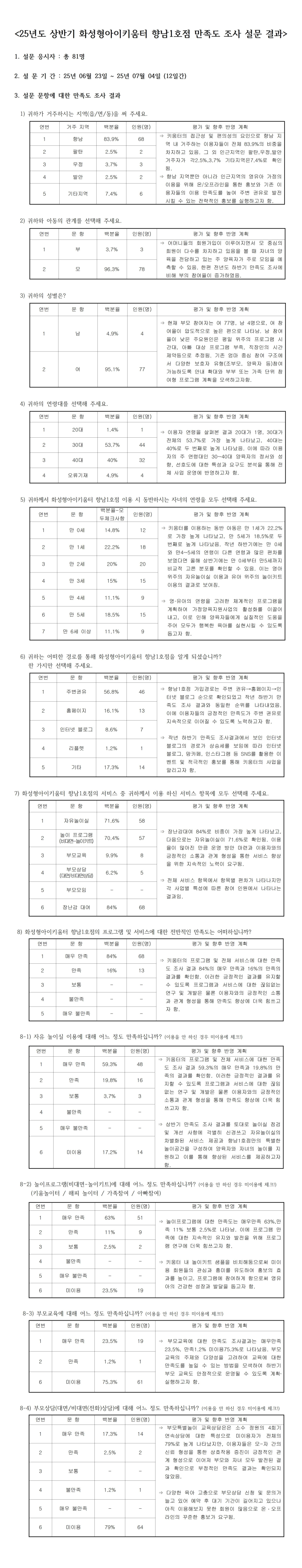 0. 1_향남1001.jpg