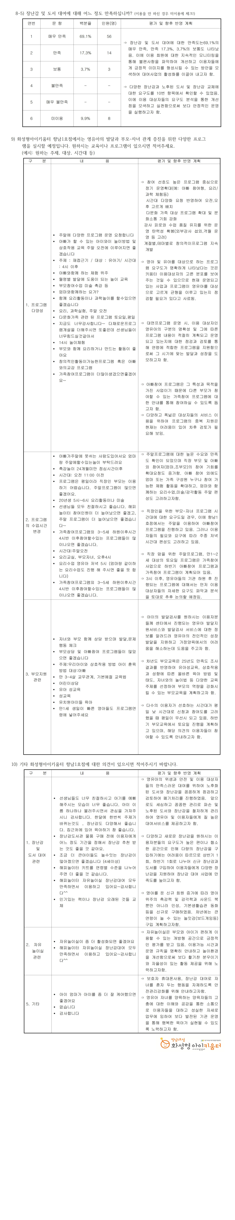 0. 1_향남1002.jpg