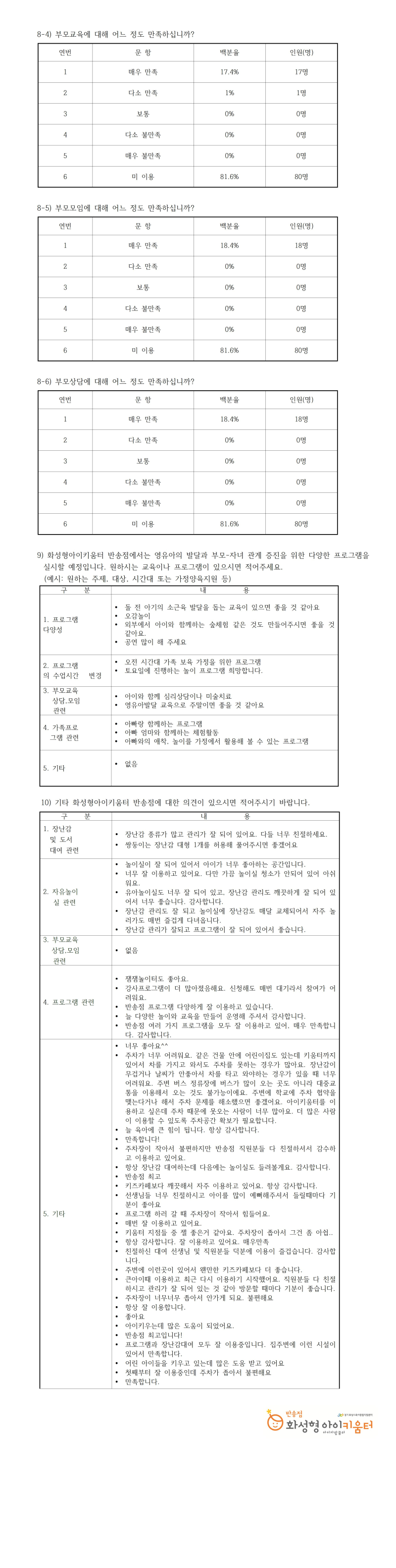 0. 3_반송002.jpg
