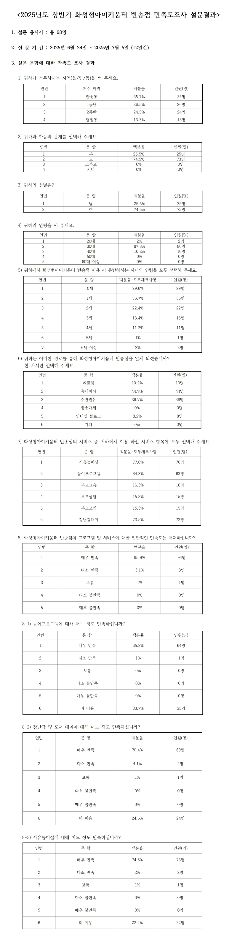 0. 3_반송001.jpg
