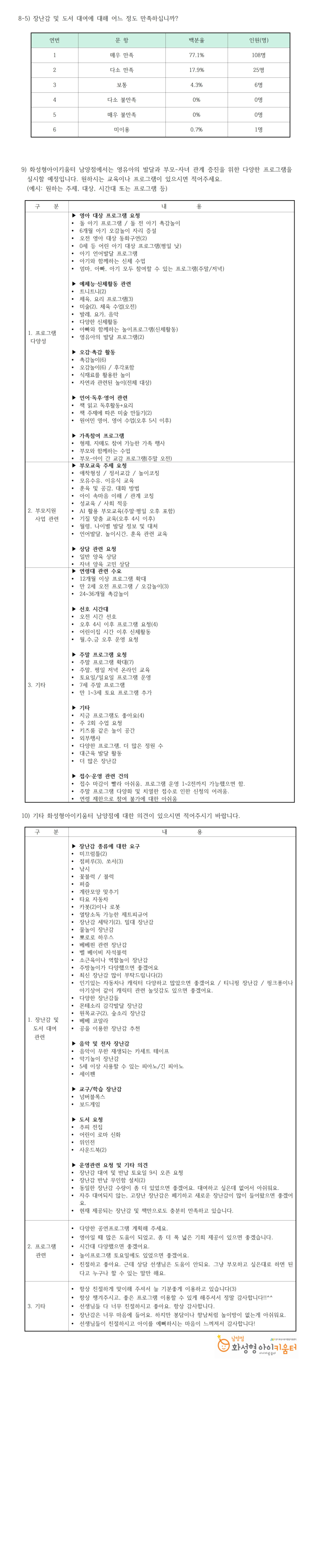 0. 4_남양002.jpg