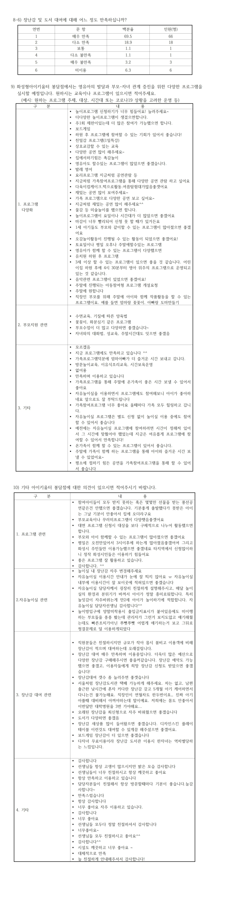0. 7_봉담002.jpg